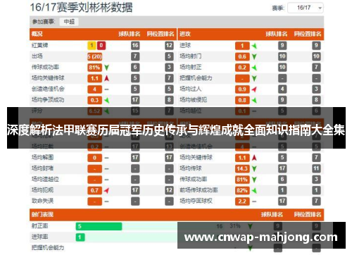 深度解析法甲联赛历届冠军历史传承与辉煌成就全面知识指南大全集