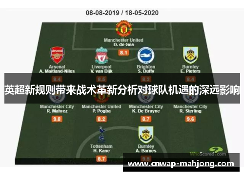 英超新规则带来战术革新分析对球队机遇的深远影响