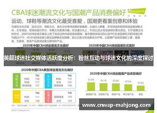 英超球迷社交媒体活跃度分析:粉丝互动与球迷文化的深度探讨 英超球迷社交媒体活跃度分析:粉丝互动与球迷文化的深度探讨