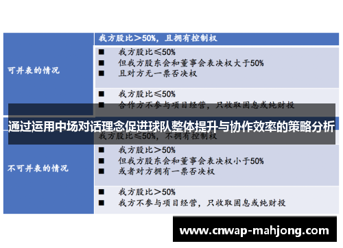 通过运用中场对话理念促进球队整体提升与协作效率的策略分析 通过运用中场对话理念促进球队整体提升与协作效率的策略分析