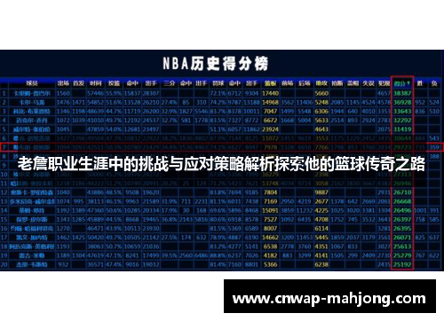 老詹职业生涯中的挑战与应对策略解析探索他的篮球传奇之路 老詹职业生涯中的挑战与应对策略解析探索他的篮球传奇之路