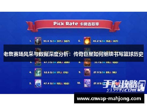 老詹赛场风采与数据深度分析:传奇巨星如何继续书写篮球历史 老詹赛场风采与数据深度分析:传奇巨星如何继续书写篮球历史