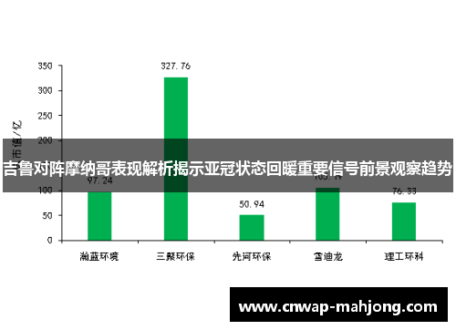 吉鲁对阵摩纳哥表现解析揭示亚冠状态回暖重要信号前景观察趋势 吉鲁对阵摩纳哥表现解析揭示亚冠状态回暖重要信号前景观察趋势