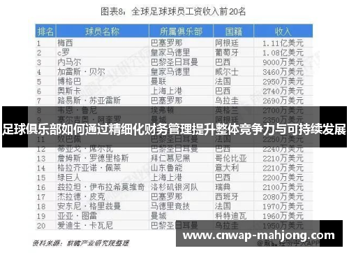 足球俱乐部如何通过精细化财务管理提升整体竞争力与可持续发展