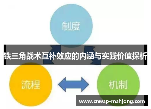 铁三角战术互补效应的内涵与实践价值探析